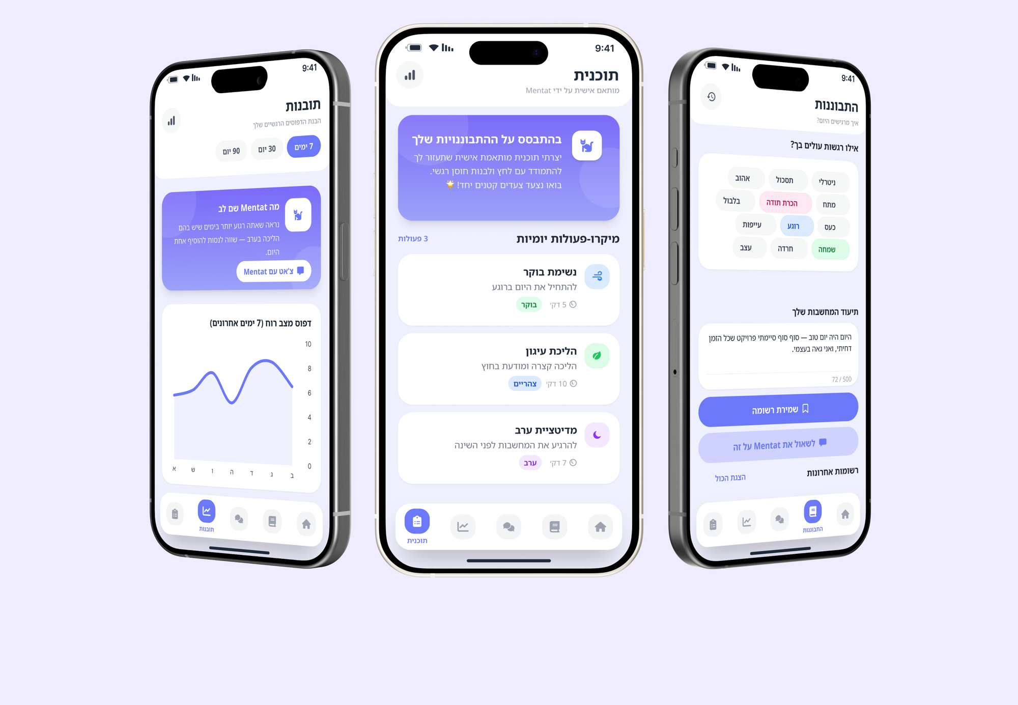 Three Mentat app screens showing insights, plan, and reflect